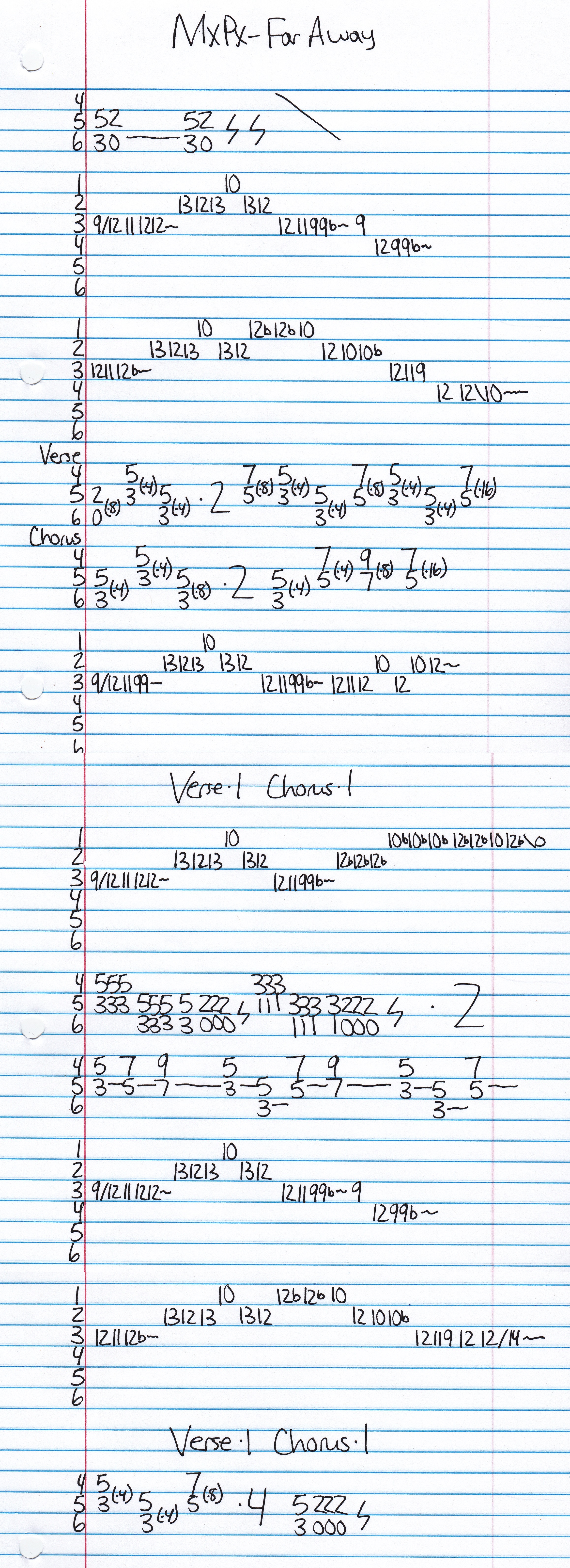 High quality guitar tab for Far Away by MxPx off of the album Plans Within Plans. ***Complete and accurate guitar tab!***